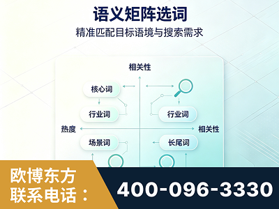 安宁-语义矩阵选词