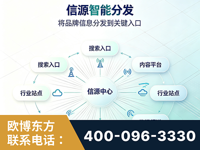 安宁-信源智能分发