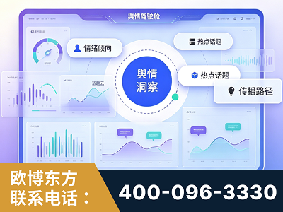 安宁-品牌舆情分析