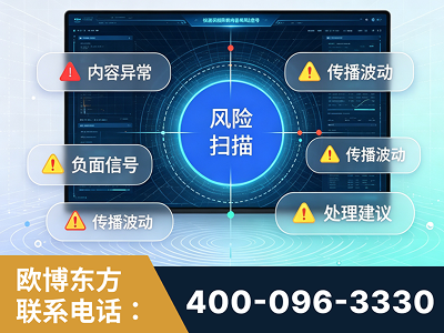 安宁-场景问题监测