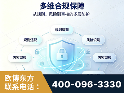 安宁-多维合规保障