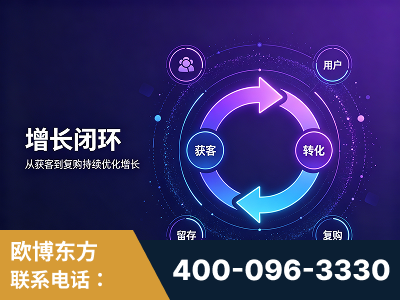 安宁-服务有保障，一企一案深度诊断