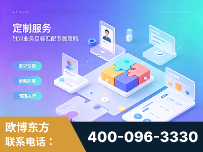 安宁-一站式打造GEO全链增长闭环