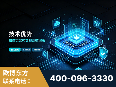 安宁-技术优势：全网语义优化先驱者，自研多个系统确保技术先进性