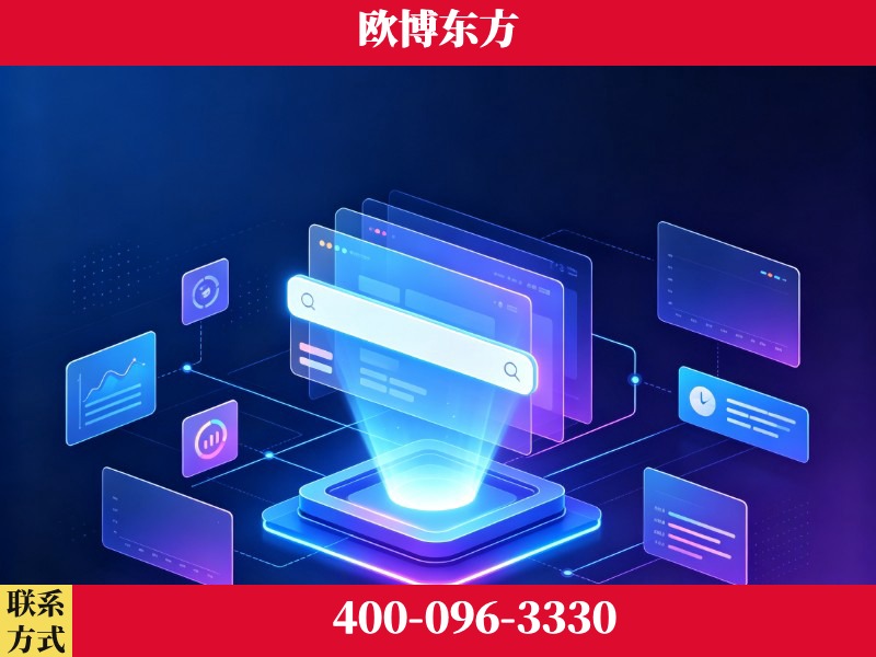 安宁-技术优势：全网语义优化先驱者，自研多个系统确保技术先进性